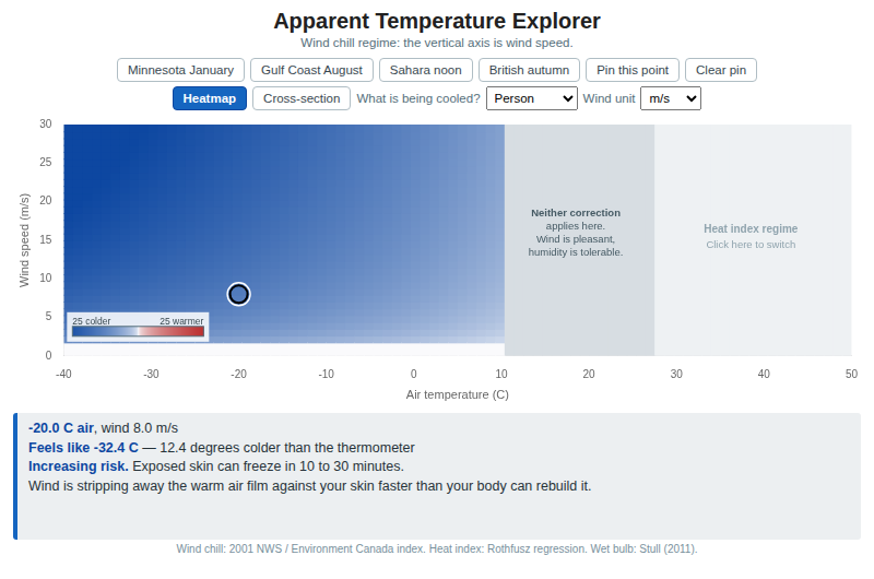 Apparent Temperature Explorer