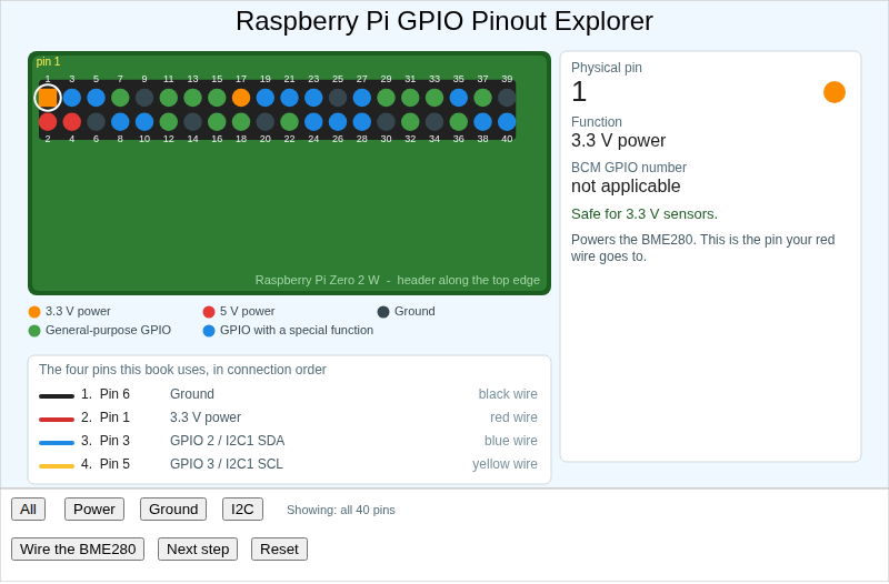 Raspberry Pi GPIO Pinout Explorer