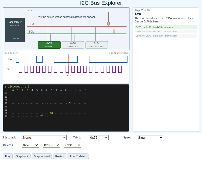 I2C Bus Explorer