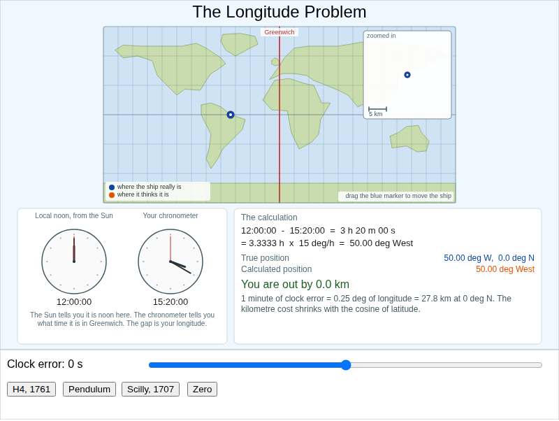 The Longitude Problem Solver
