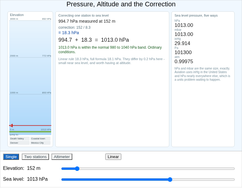 Pressure and Altitude Calculator