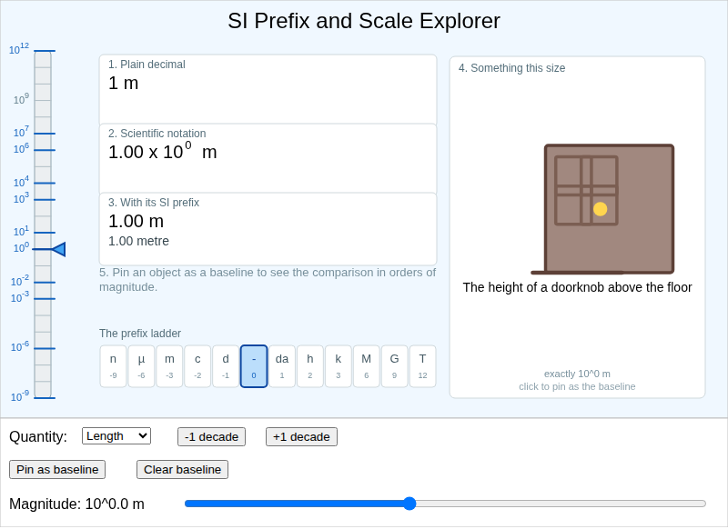 SI Prefix and Scale Explorer